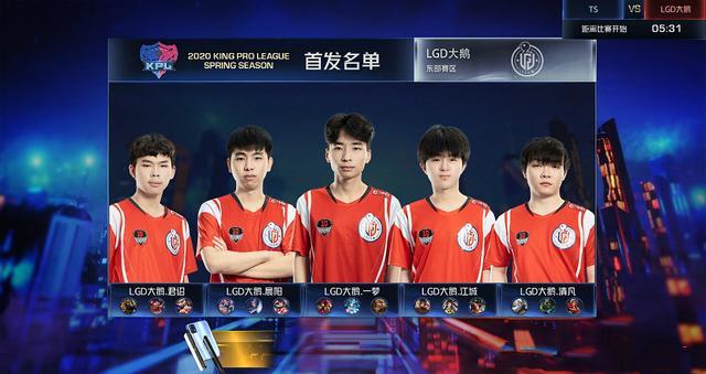 扩大活动的 扩大活动的